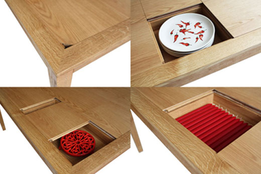 puzzeltafel